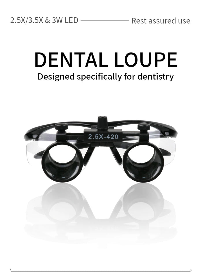 Dental Surgical Loupes 2.5X/3.5X with LED Light – Medical Magnifying Glasses for Dentistry & Surgery