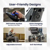 Lightweight Foldable Electric Wheelchair for Adults – Portable All-Terrain Motorized Chair, 264 lbs Capacity