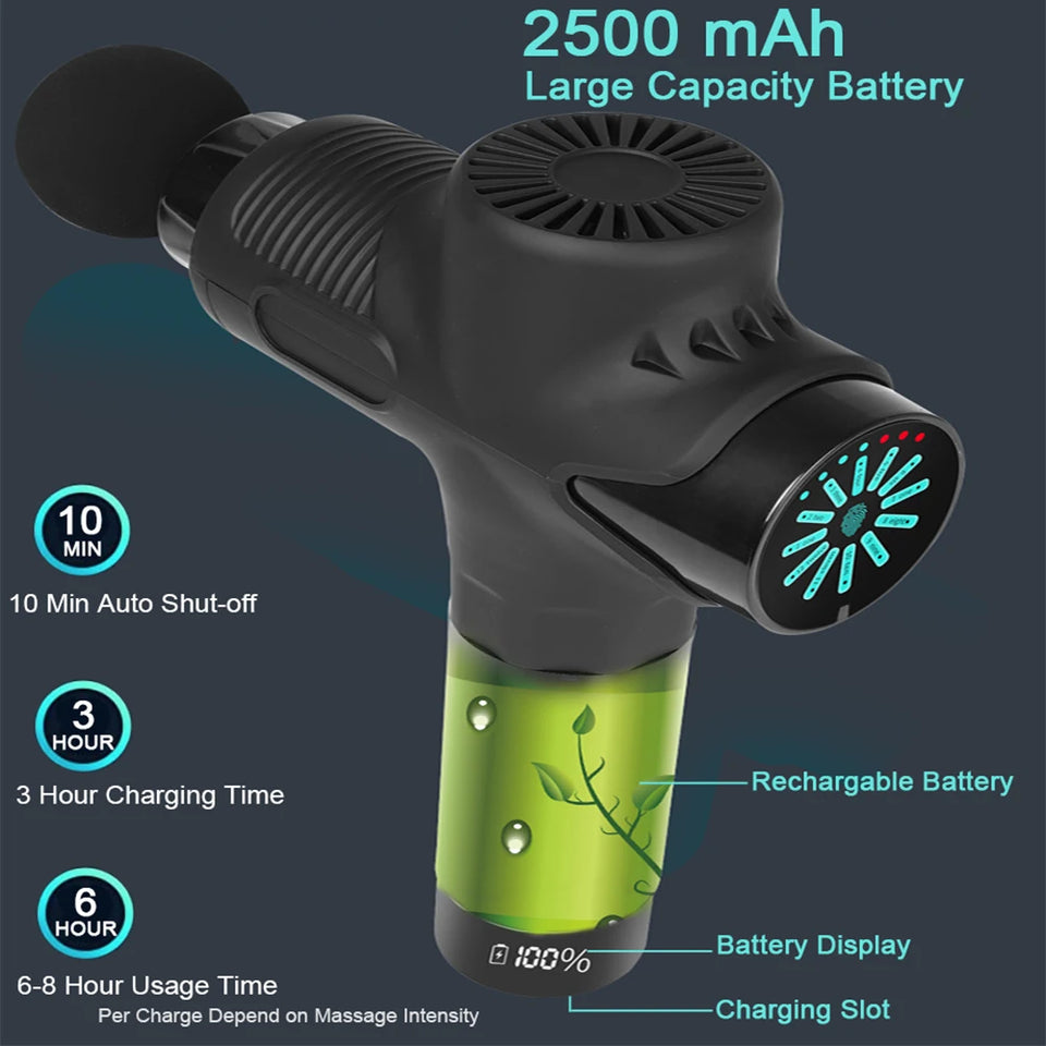 24V Professional Massage Gun with Hot & Cold Therapy – 12 Head Deep Tissue Fascia Massager