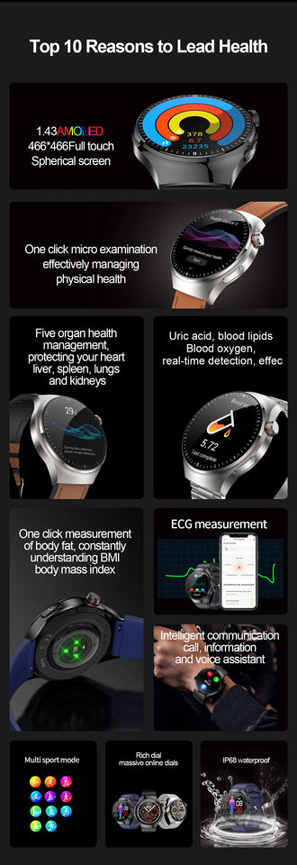2025 Nursing-Grade Health Smartwatch – ECG+PPG, Blood Oxygen, Blood Lipid, Uric Acid, Body Temperature & Bluetooth Call