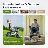 Lightweight Foldable Electric Wheelchair for Adults – Portable All-Terrain Motorized Chair, 264 lbs Capacity