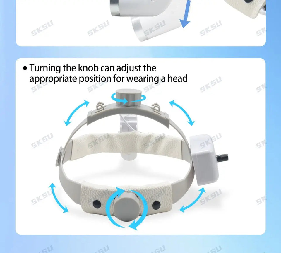 5W LED Dental & Surgical Headlight – Medical Headlamp for ENT, Loupes, and Dentistry
