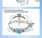 5W LED Dental & Surgical Headlight – Medical Headlamp for ENT, Loupes, and Dentistry