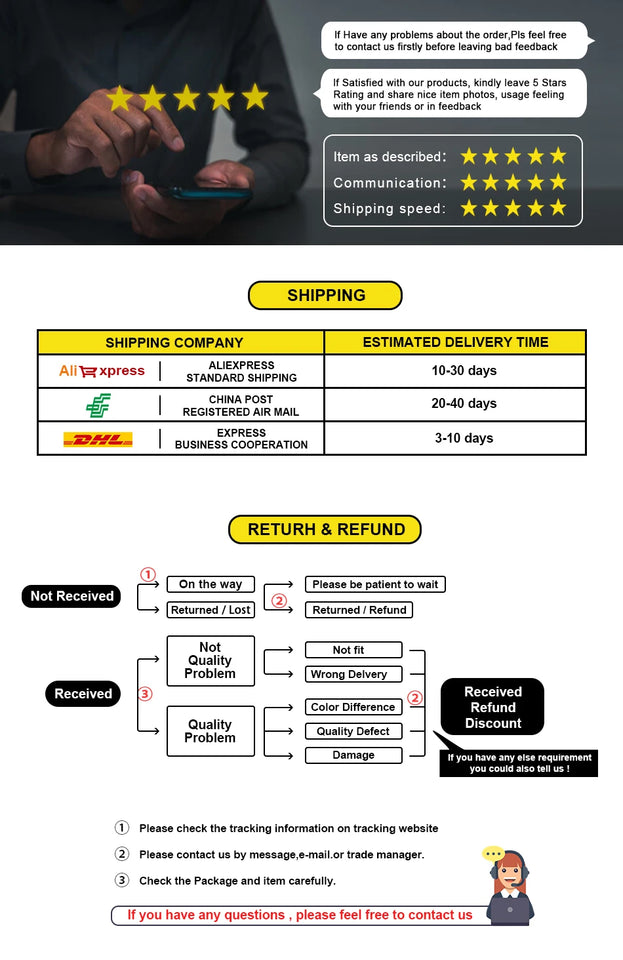 Two-Piece Colostomy Bag Set with Clamp Clips – 10 or 15 Bags + 6 Barriers for Ostomy Patient Care