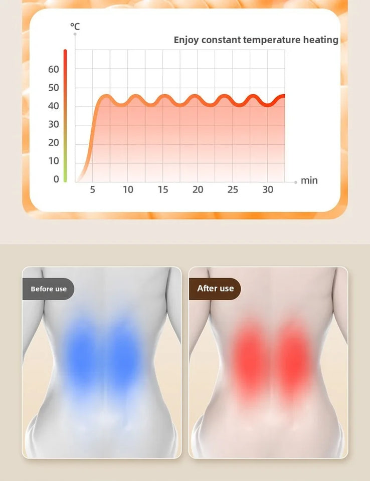 JAIYORL Shiatsu Neck Massage Pillow Electric Cushion Back Massager Deep with Heat Tissue Kneading for Shoulder Relax Muscles