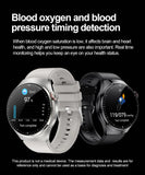 2025 Nursing-Grade Health Smartwatch – ECG+PPG, Blood Oxygen, Blood Lipid, Uric Acid, Body Temperature & Bluetooth Call