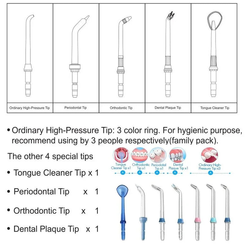 Oral Irrigator Water Flosser – Electric Teeth Cleaner with 7 Nozzles for Whitening, Dental Calculus & Braces Care