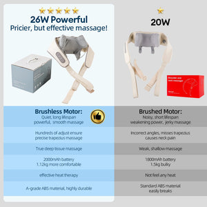 Foreverlily Wireless Neck and Shoulder Massager – Heated Kneading Massage Shawl