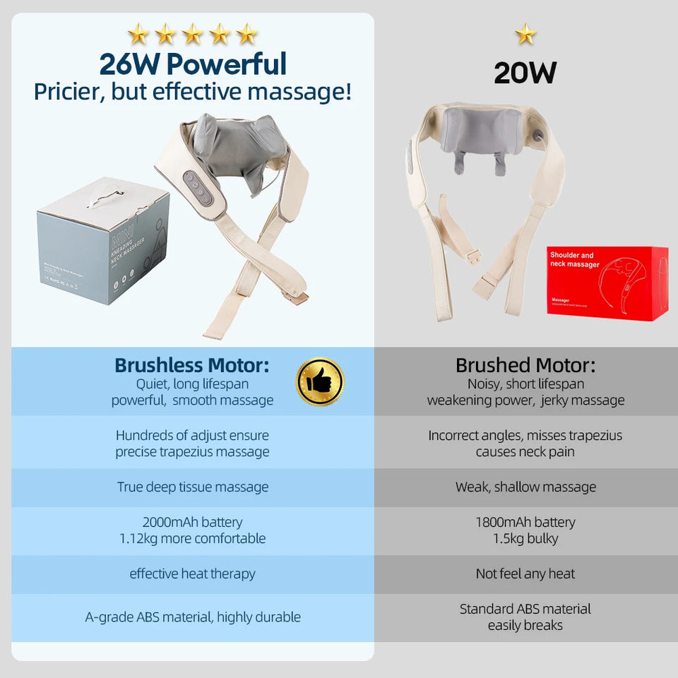 Foreverlily Wireless Neck and Shoulder Massager – Heated Kneading Massage Shawl