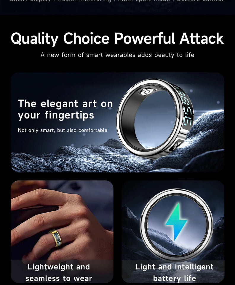 2025 SR08 Smart Ring – LED Display, Heart Rate & SpO₂ Monitor, 5ATM Waterproof Fitness Ring for Men & Women