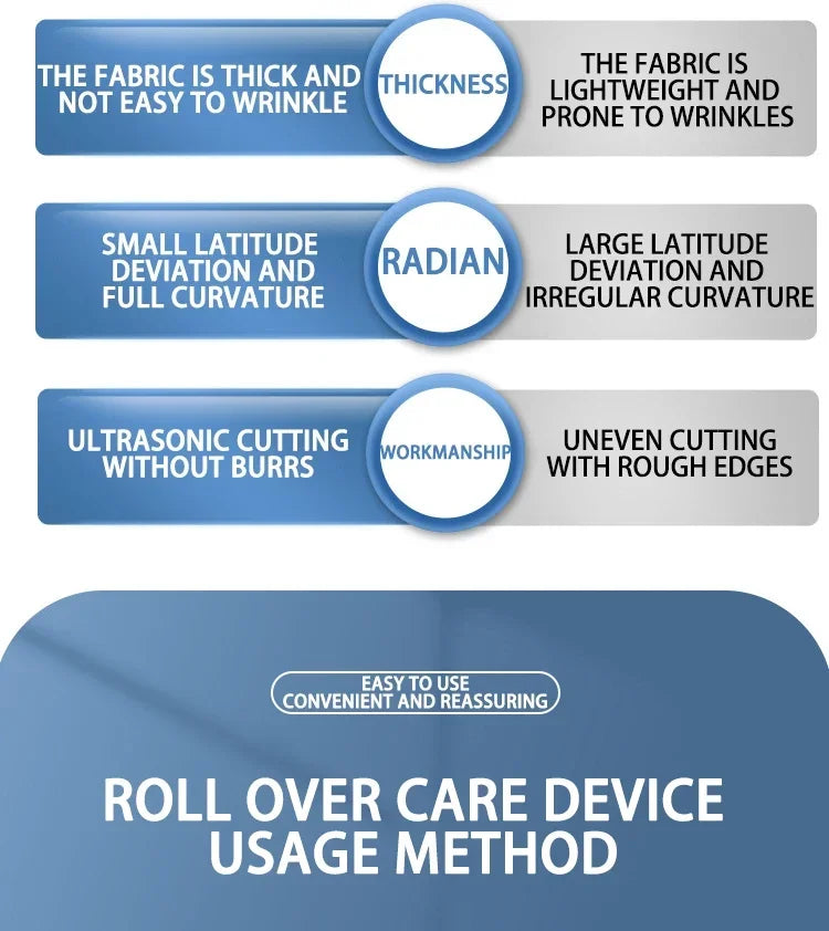 Bedridden Patient Turnover U-Pillow – Leg Support & Positioning Pad for Elderly Nursing & Rehabilitation