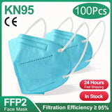 FFP2/KN95 Black Face Masks – 5-Layer Protective Respirator for Adults (10–200pcs, CE Certified)