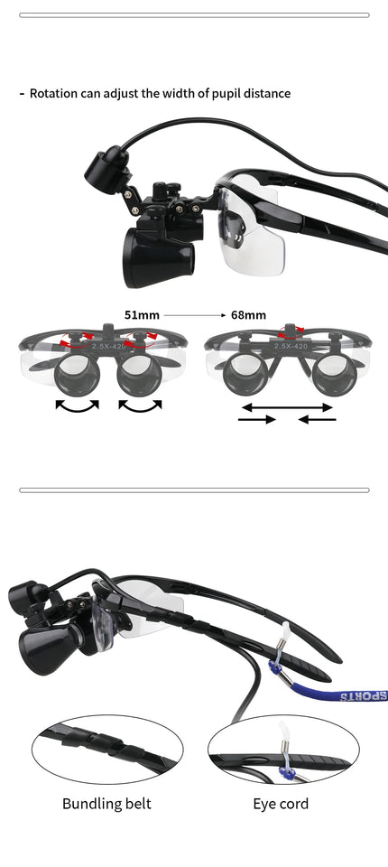 Dental Surgical Loupes 2.5X/3.5X with LED Light – Medical Magnifying Glasses for Dentistry & Surgery