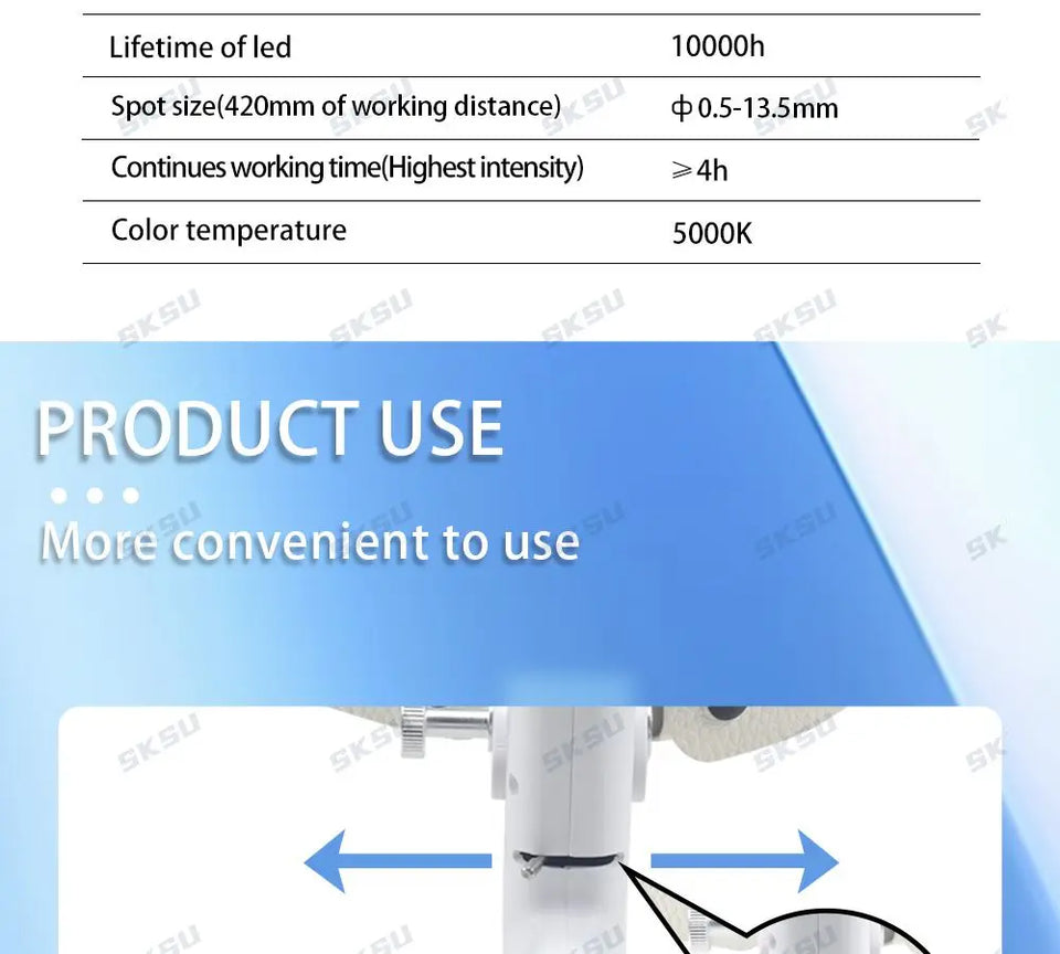5W LED Dental & Surgical Headlight – Medical Headlamp for ENT, Loupes, and Dentistry