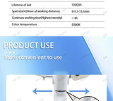 5W LED Dental & Surgical Headlight – Medical Headlamp for ENT, Loupes, and Dentistry