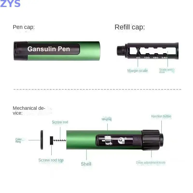 Sanofi 3ml Portable Insulin Puncture Pen – Precision Dose Injector with Scale (1 Pen, No Box)