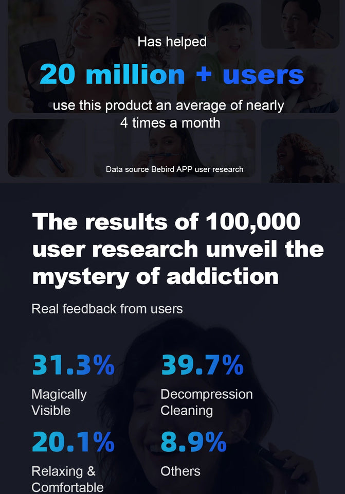 Bebird Note5 Smart Visual Ear Cleaner with Camera & Precision Tweezers – Mini Otoscope Earpick