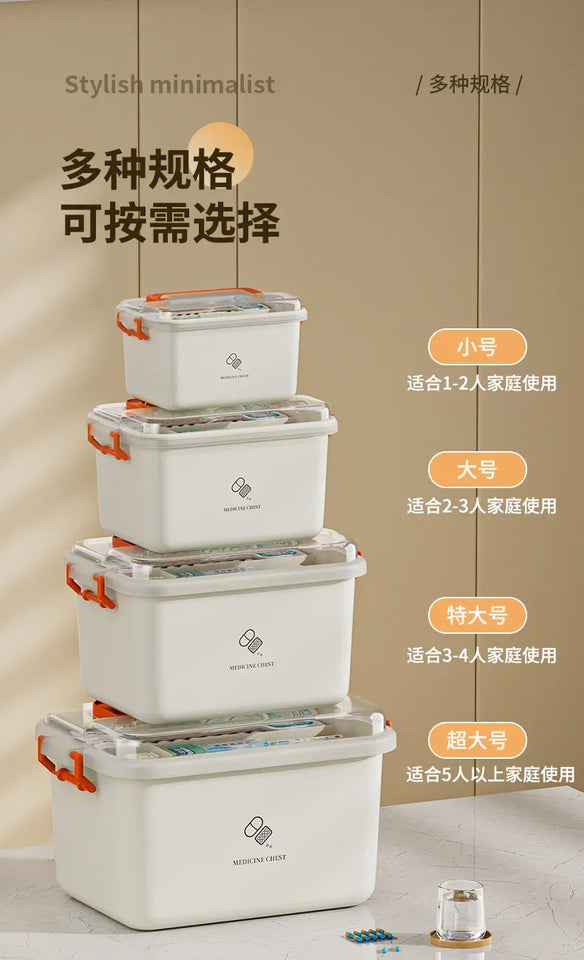 Large Capacity Portable First Aid Kit with Multi-layer Medicine Storage – Family Emergency Medical Box