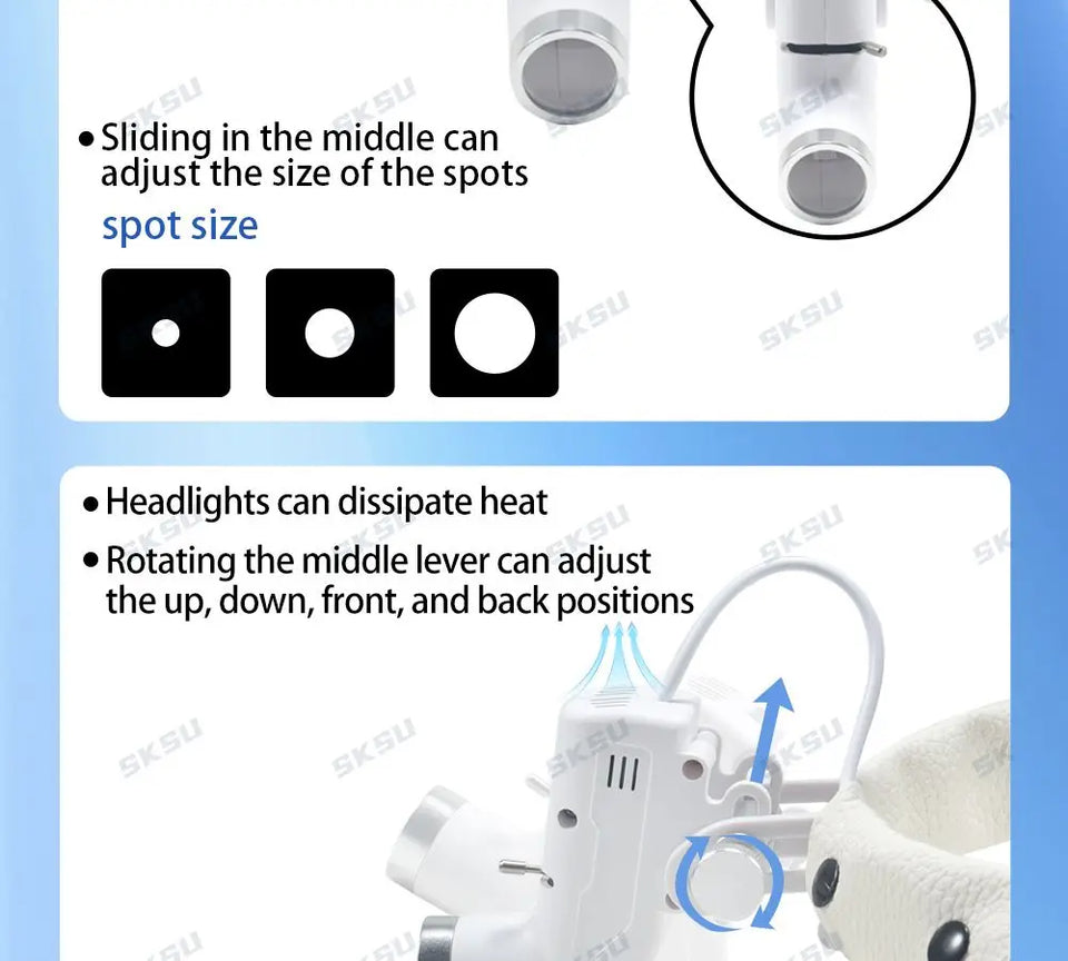 5W LED Dental & Surgical Headlight – Medical Headlamp for ENT, Loupes, and Dentistry