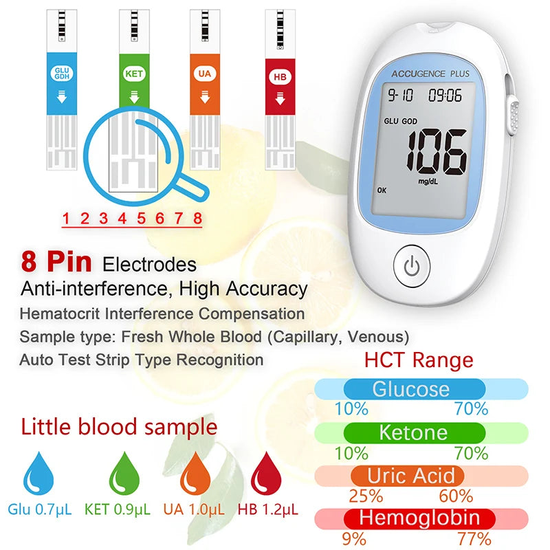 4-in-1 Blood Test Strips for PM800 Meter – Glucose, Ketone, Uric Acid & Hemoglobin