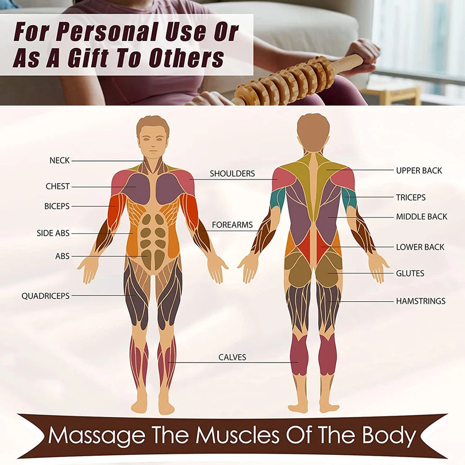 6-in-1 Wood Therapy Massage Roller – Lymphatic Drainage & Anti-Cellulite Massager