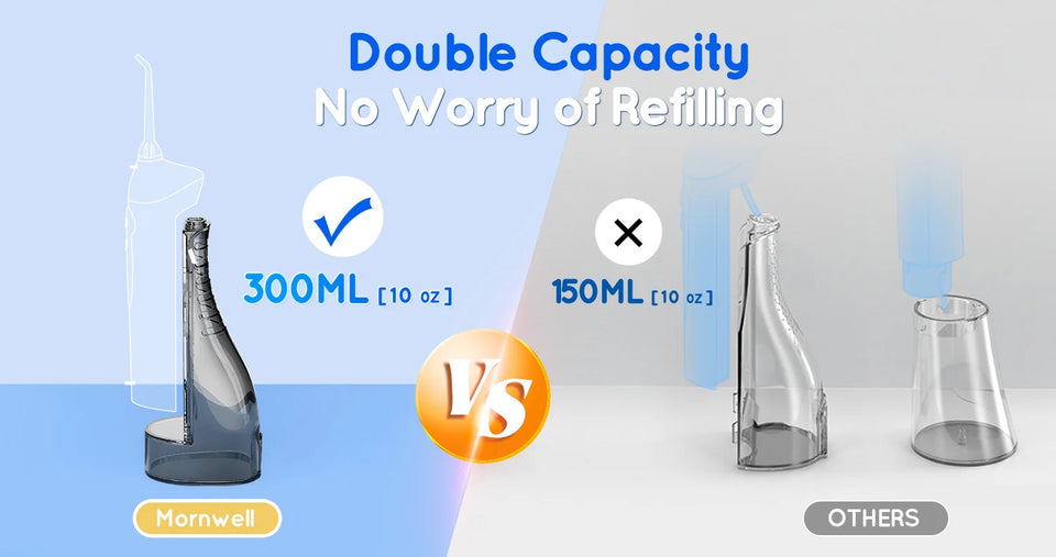 D52 Portable Oral Irrigator & Dental Water Flosser – 300ML, 4 Jet Tips, USB Rechargeable