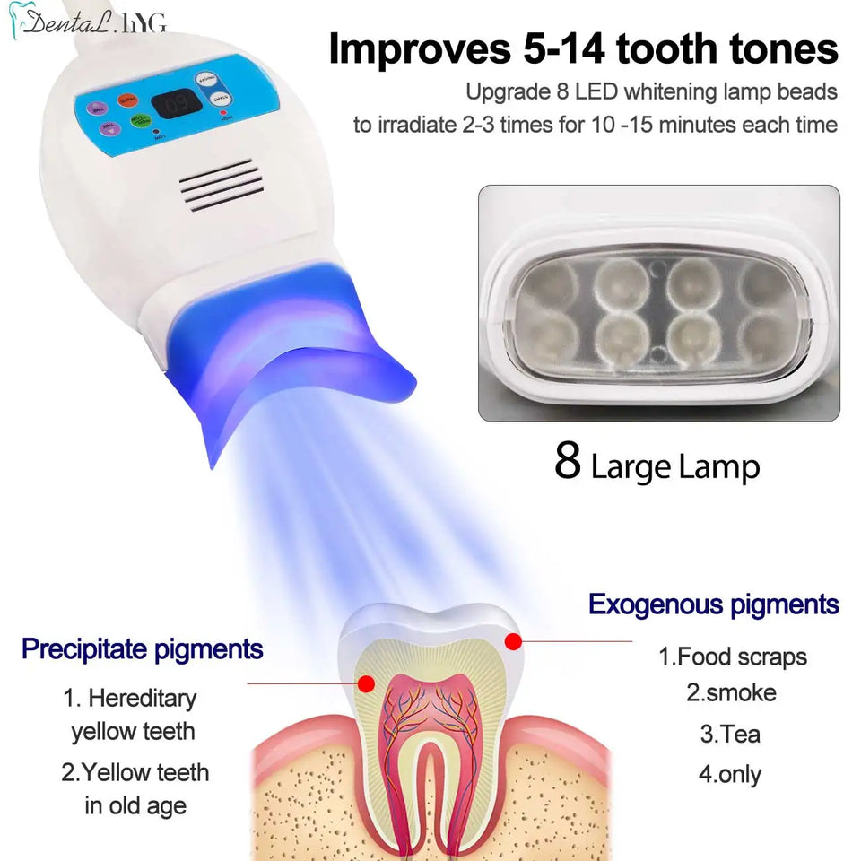 Professional LED Teeth Whitening Lamp – Cold Blue Light Dental Bleaching Machine with Center Pillar Stand