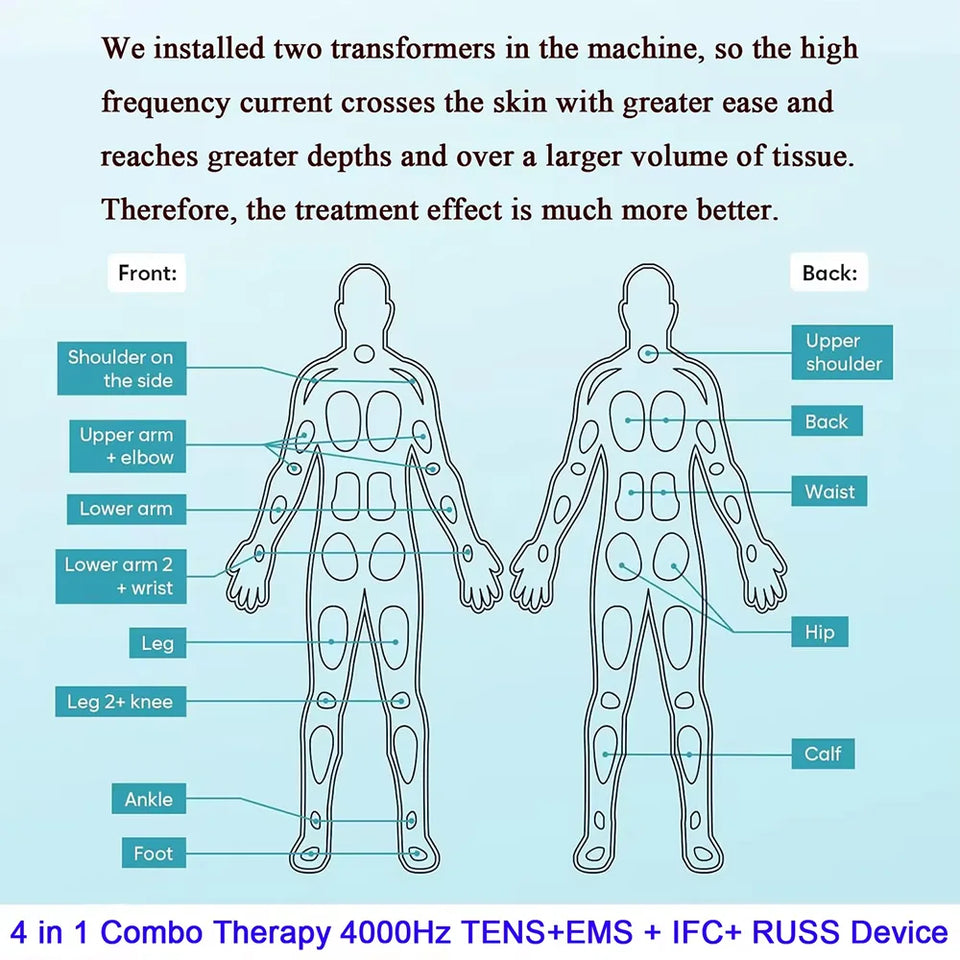 EMS Electric Muscle Stimulator Interferential High-Frequency Medical Physiotherapy Therapy Massager Device IFT RUSS TENS Pulse