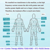 EMS Electric Muscle Stimulator Interferential High-Frequency Medical Physiotherapy Therapy Massager Device IFT RUSS TENS Pulse