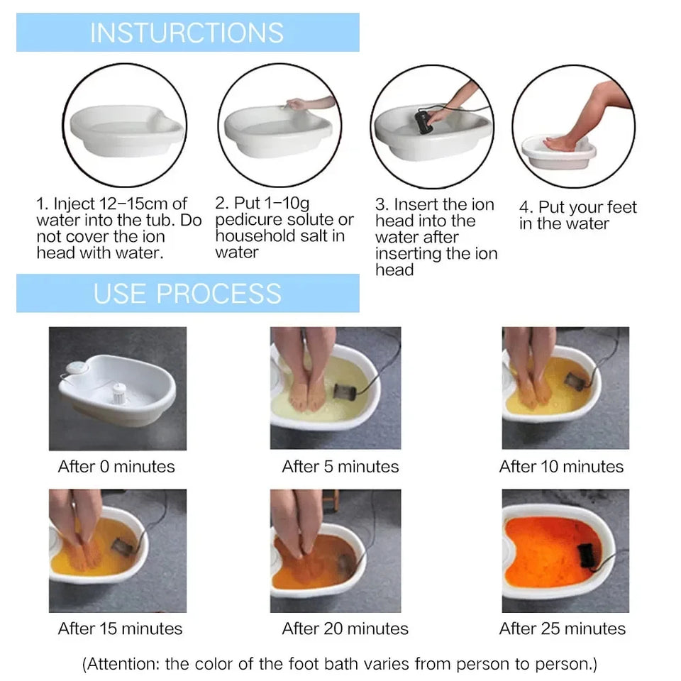 Electric Foot Detox Hydrotherapy Machine Ion Cleaning Foot Bath Massage Vibrat Care Array Relieve Stress Muscle Healthy Massager