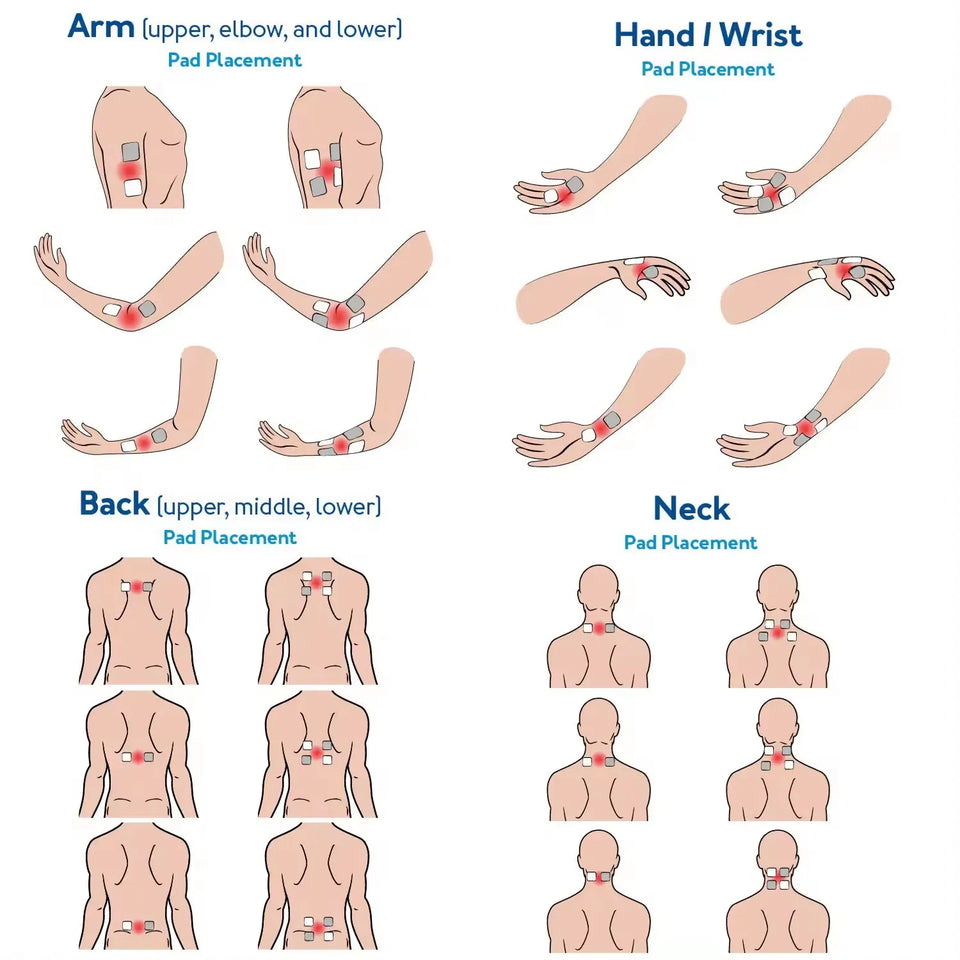 Electric Muscle Therapy Stimulator High-Frequency Interferential Physiotherapy Device  IFT RUSS TENS EMS Adjustable Body Massage