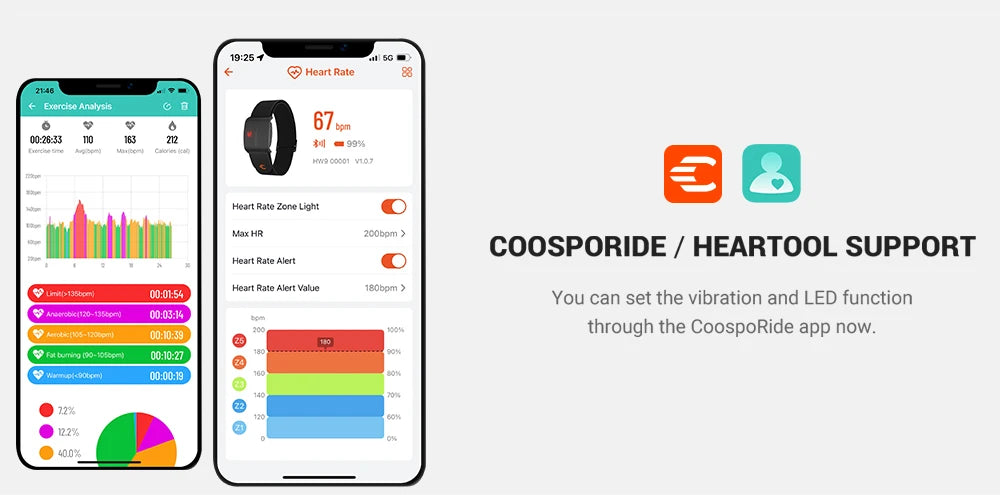 COOSPO HW9 Armband Heart Rate Monitor – BLE5.0 & ANT+ Compatible for Fitness & Cycling
