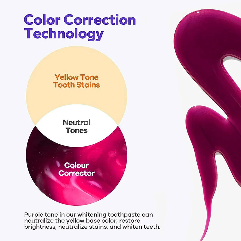 5D Teeth Whitening Toothpaste Stick – Oral Cleaning Tool for Stain Removal, Fresh Breath & Daily Teeth Care