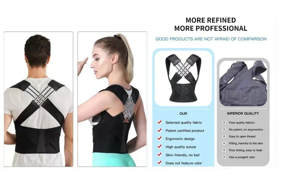Magnetic Back Posture Corrector – Adjustable Shoulder Support for Spinal Alignment & Sitting Posture