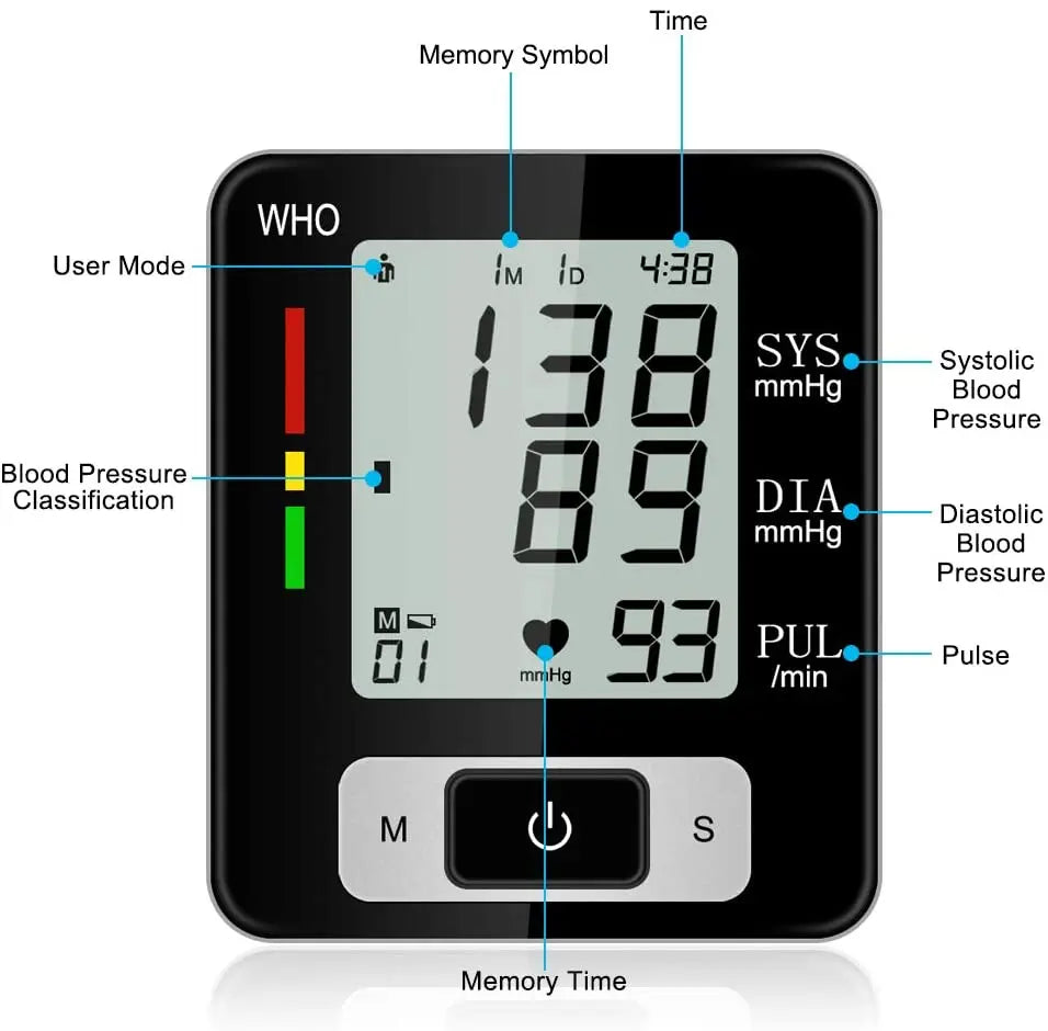 High-Accuracy Digital Wrist Blood Pressure Monitor – Electronic Sphygmomanometer with Automatic BP & Pulse Tracking