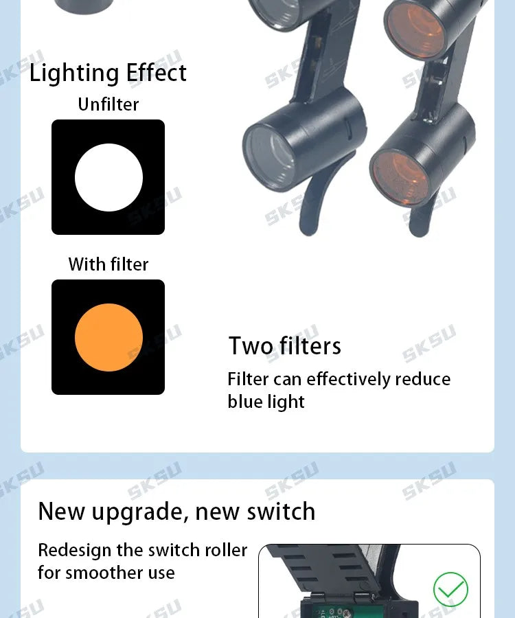 Binocular Dental Loupe with LED Surgical Headlight – 2.5X & 3.5X Magnification