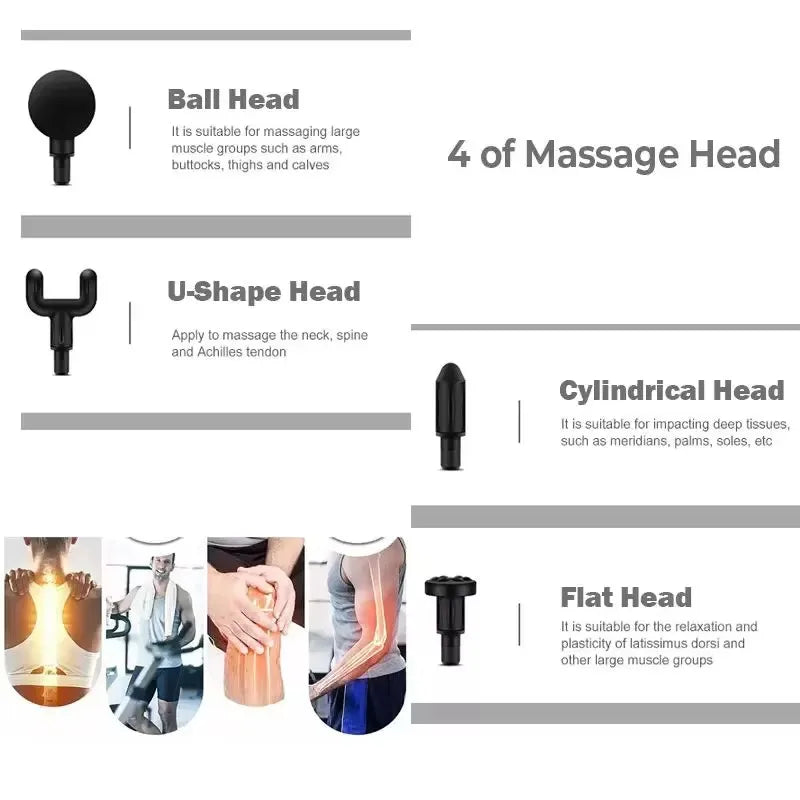 2025 Professional Grade Fascia Massage Gun – Electric Vibration Muscle Relaxation