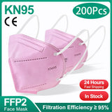 FFP2/KN95 Black Face Masks – 5-Layer Protective Respirator for Adults (10–200pcs, CE Certified)