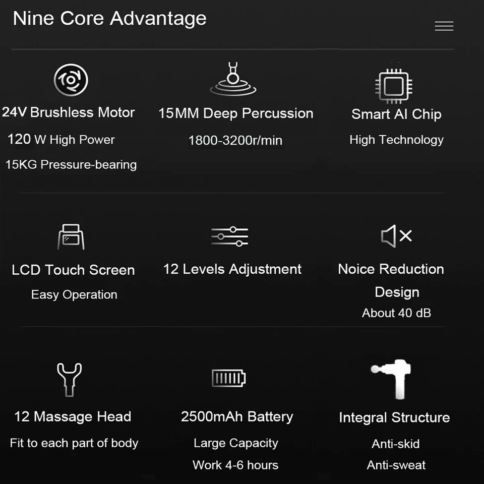 24V Professional Massage Gun with Hot & Cold Therapy – 12 Head Deep Tissue Fascia Massager