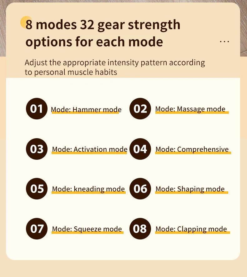 JianYouCare EMS Foot Massager Pad remote control Muscle Stimulation Improves Blood Circulation Acupoints massage usb charge home