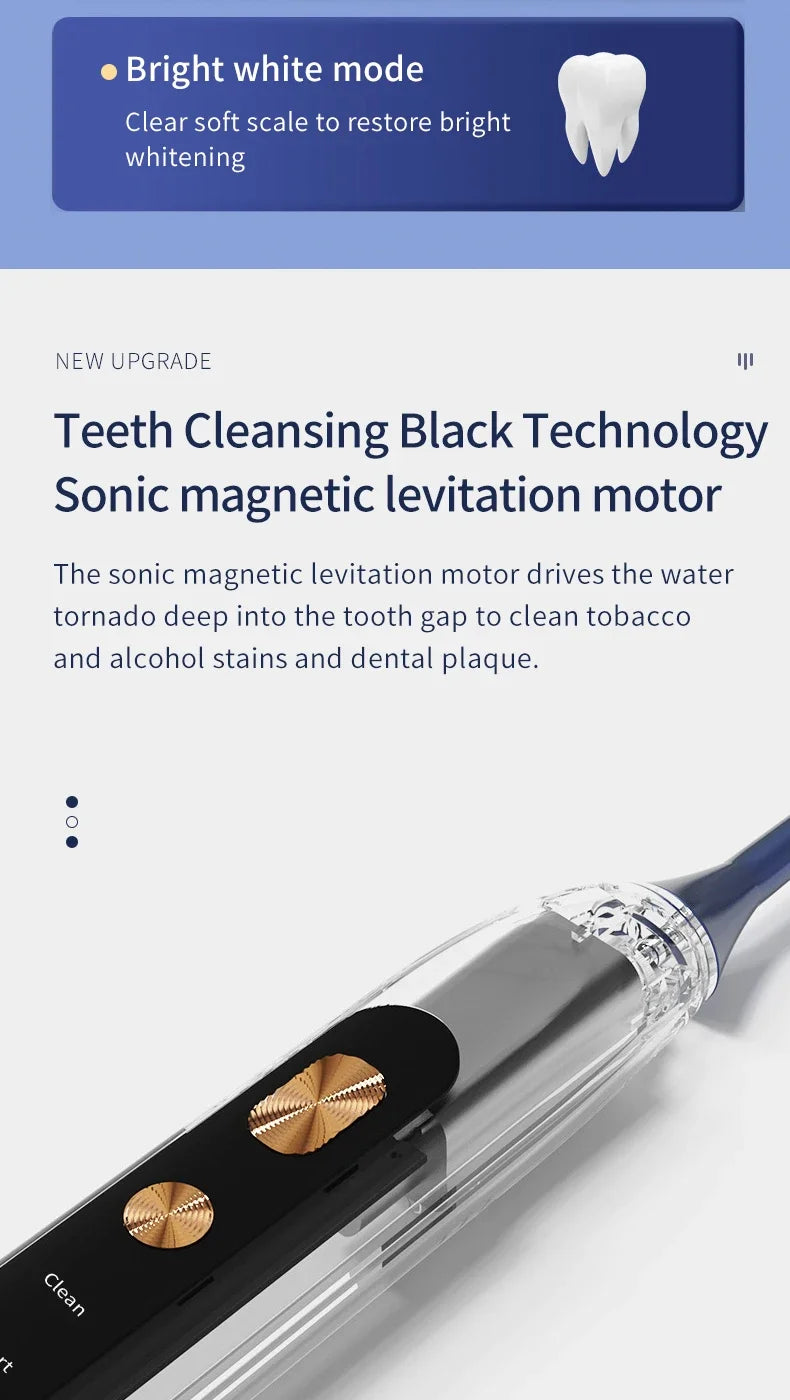 Xiaomi Youpin Sonic Electric Toothbrush – USB Rechargeable, IPX7 Waterproof, 3 Modes, 180-Day Battery Life