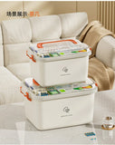 Large Capacity Portable First Aid Kit with Multi-layer Medicine Storage – Family Emergency Medical Box
