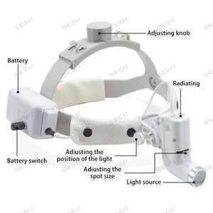 5W LED Dental & Surgical Headlight – Medical Headlamp for ENT, Loupes, and Dentistry
