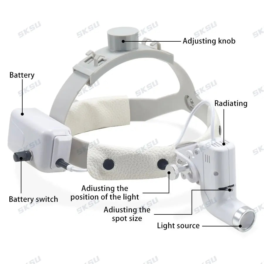 5W LED Dental & Surgical Headlight – Medical Headlamp for ENT, Loupes, and Dentistry
