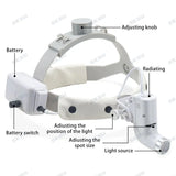 5W LED Dental & Surgical Headlight – Medical Headlamp for ENT, Loupes, and Dentistry