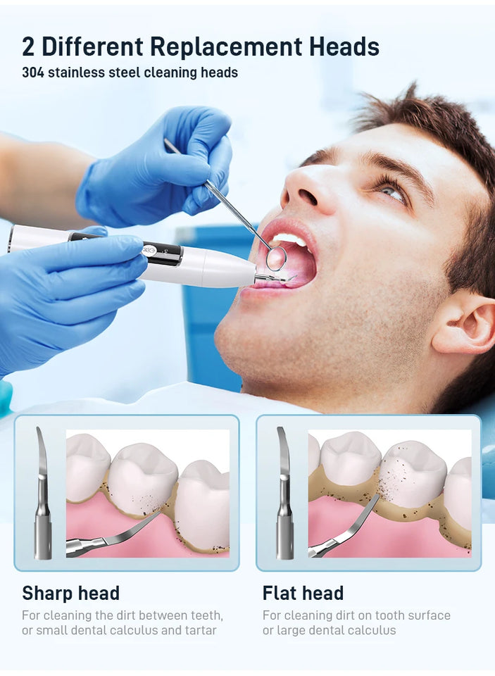 Schoben Ultrasonic Dental Scaler – Electric Tooth Cleaner for Tartar, Plaque & Stain Removal