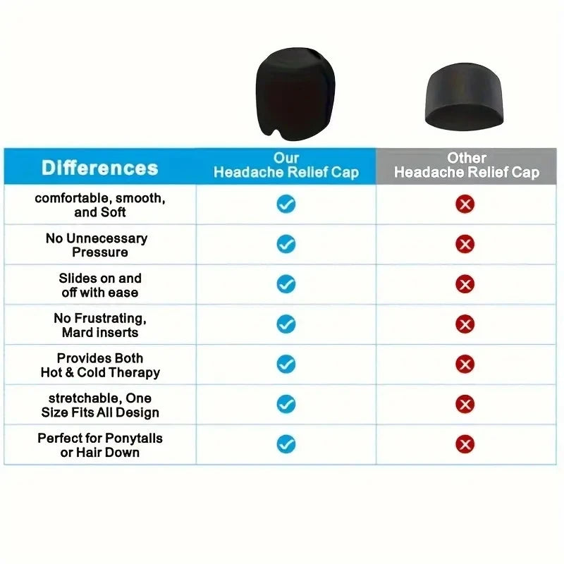 1pc Ice Cap, Migraine Headache Head Wrap, Hot Cold Gel Hat, Gel Ice Pack, Light Blocking - With Extra Gel On The Top