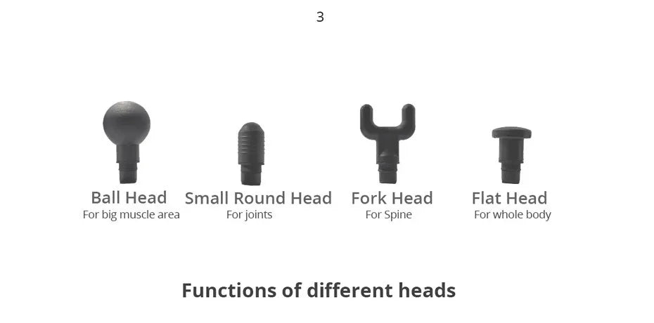 Phoenix A2 Massage Gun – Deep Tissue Muscle Massager for Pain Relief & Full Body Relaxation