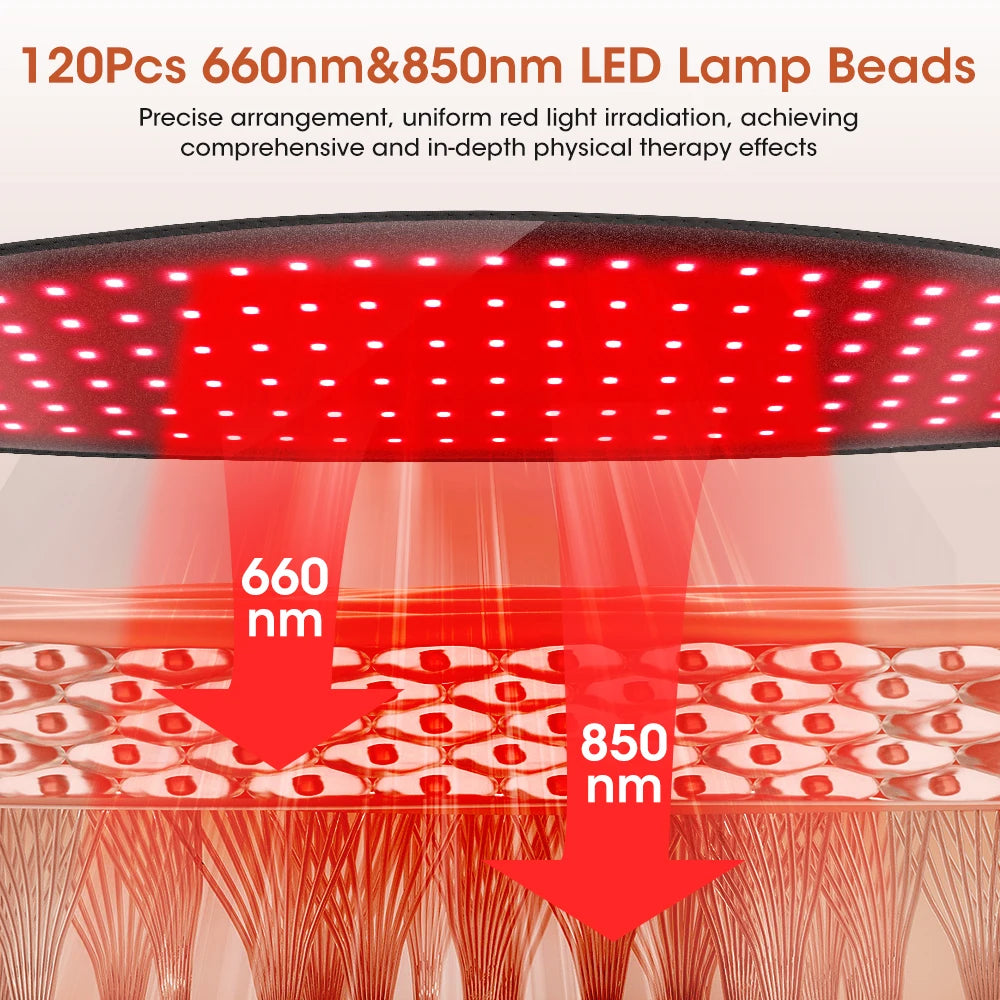 LED Red Light Therapy Waist Belt – 120 LEDs with 660nm & 850nm Near Infrared for Pain Relief & Muscle Recovery