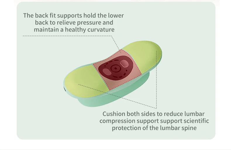 New Upgrade Air-Lip Stretch Low Frequency Thermal Vibration Waist Massage Heeling Spot Left and Right Swing + Up and Down Tracti